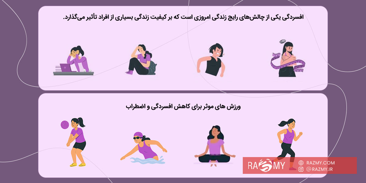 ورزش های موثر برای کاهش افسردگی