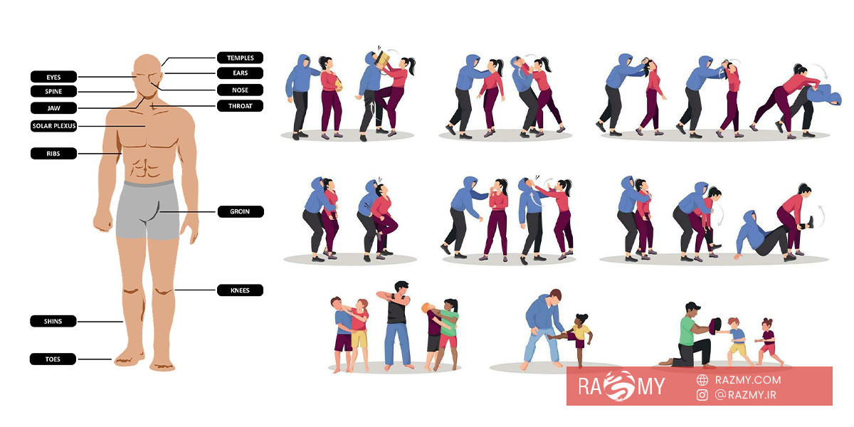 نقاط حساس بدن برای دفاع شخصی بانوان